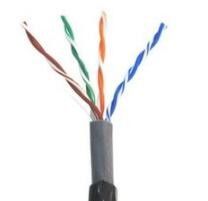 Cable al aire libre de la red del PVC