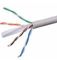 Cable de la red del PVC del par trenzado